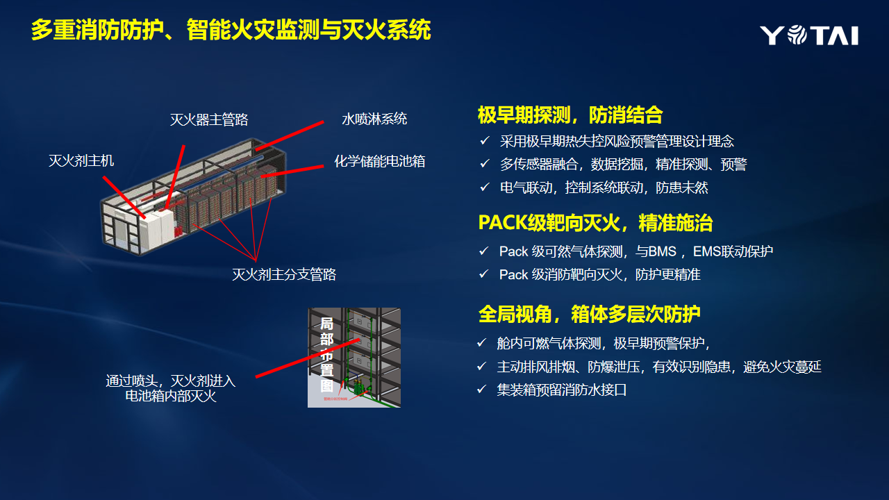 幻灯片18.png