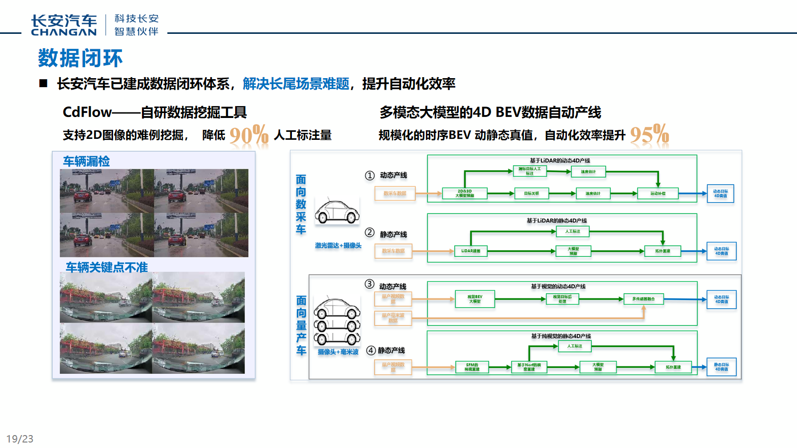 幻灯片19.png