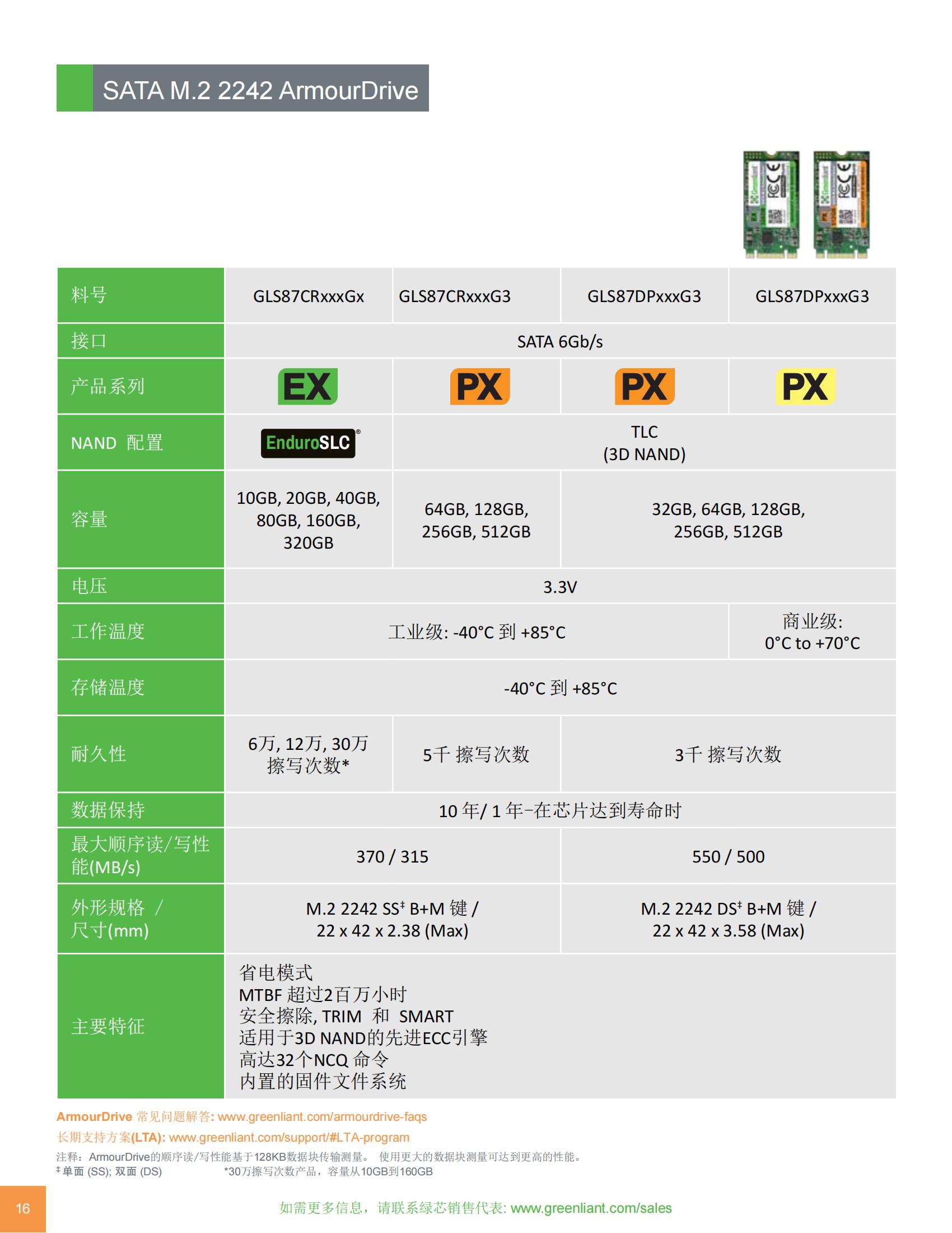 Greenliant_Я_W (产品介绍)_15.jpg