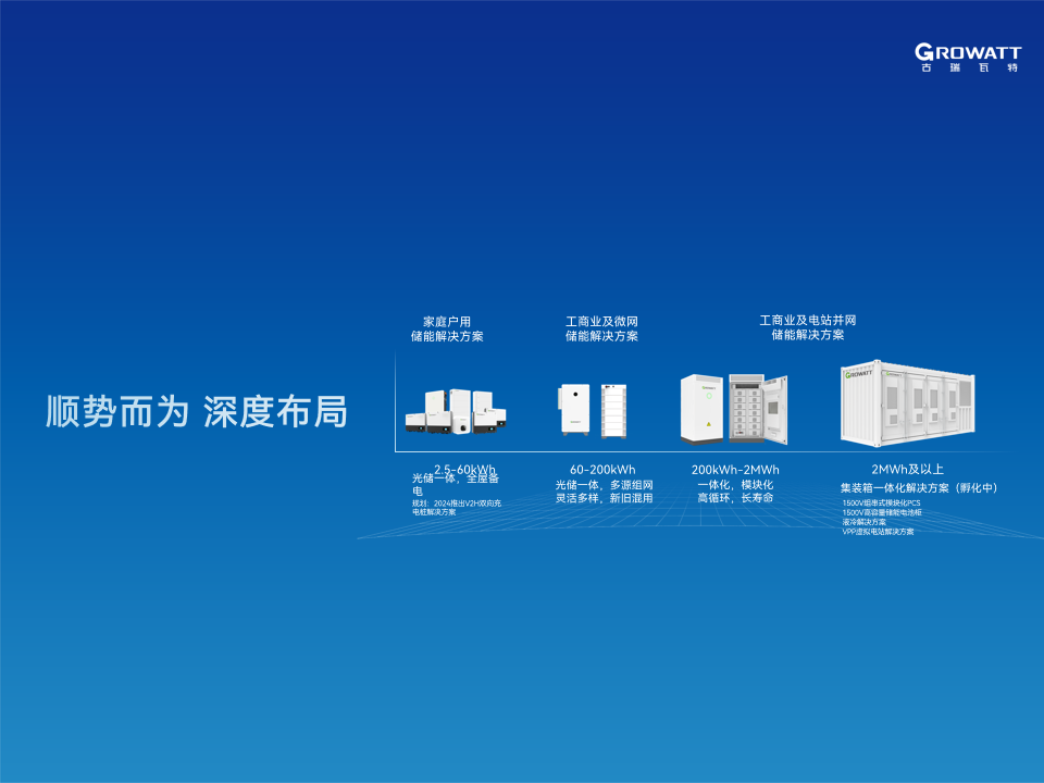 幻灯片6.png