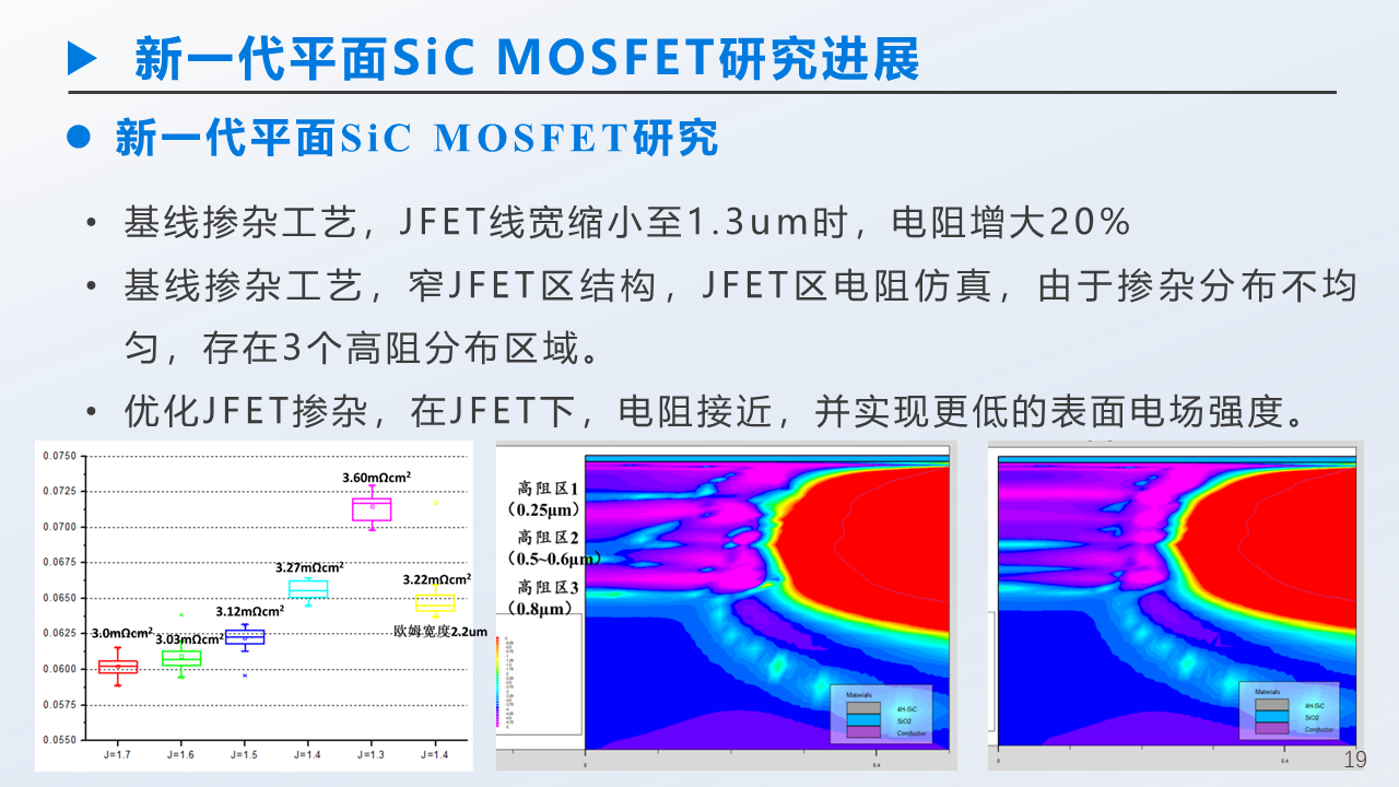 幻灯片19.PNG
