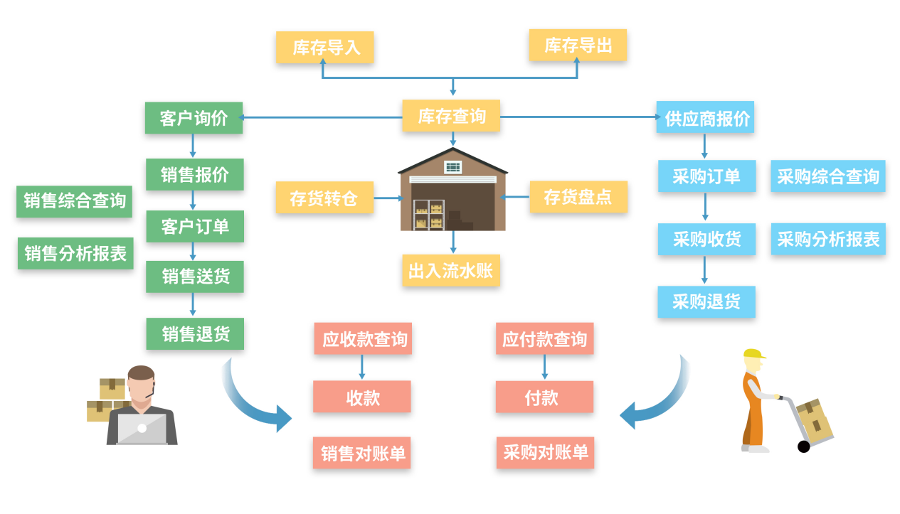 图片11.png