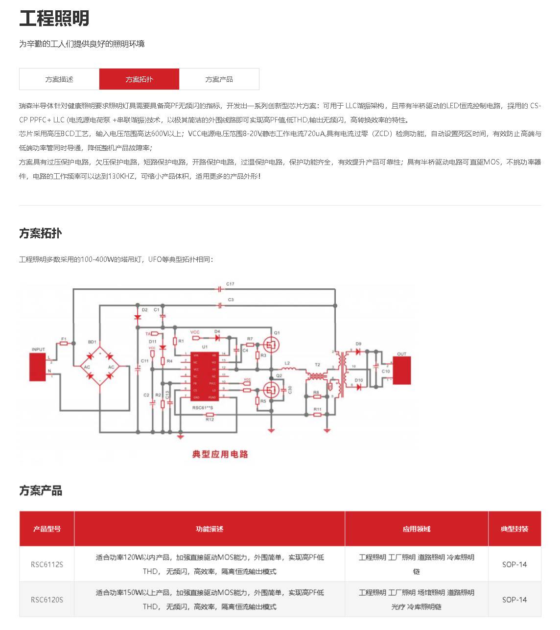 工程照明.jpg