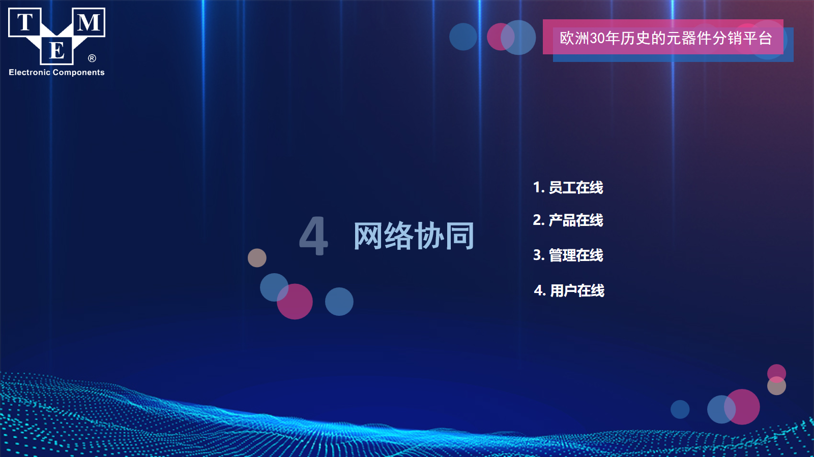 幻灯片14.png