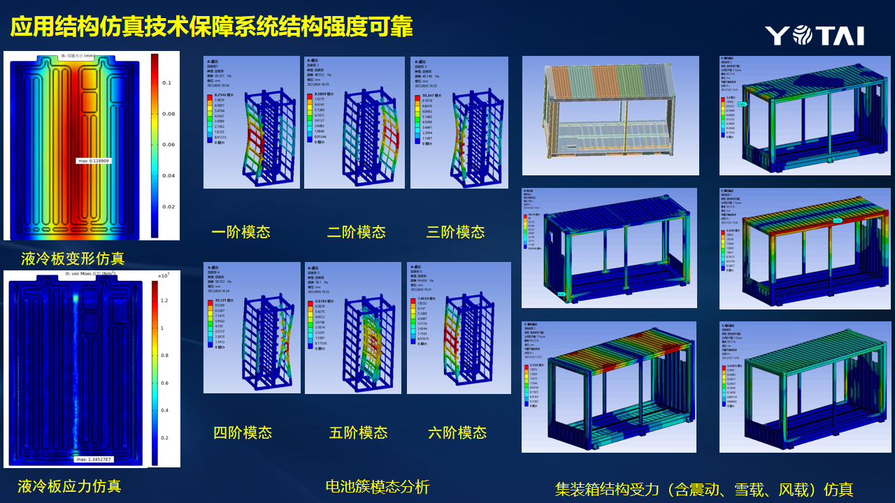 幻灯片14.png
