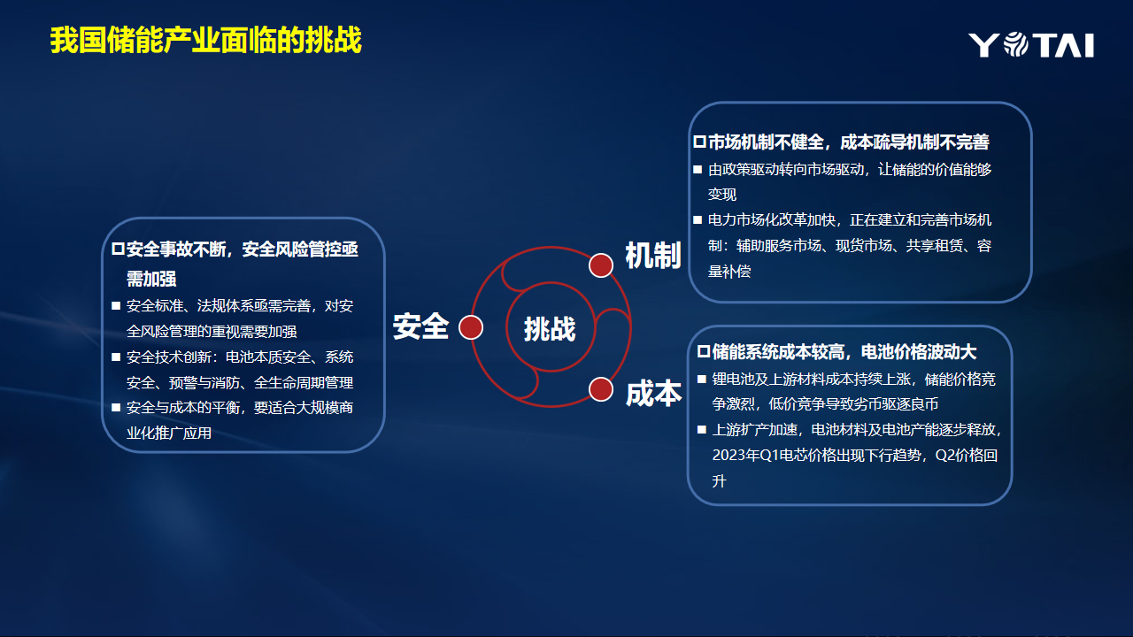 幻灯片8.png