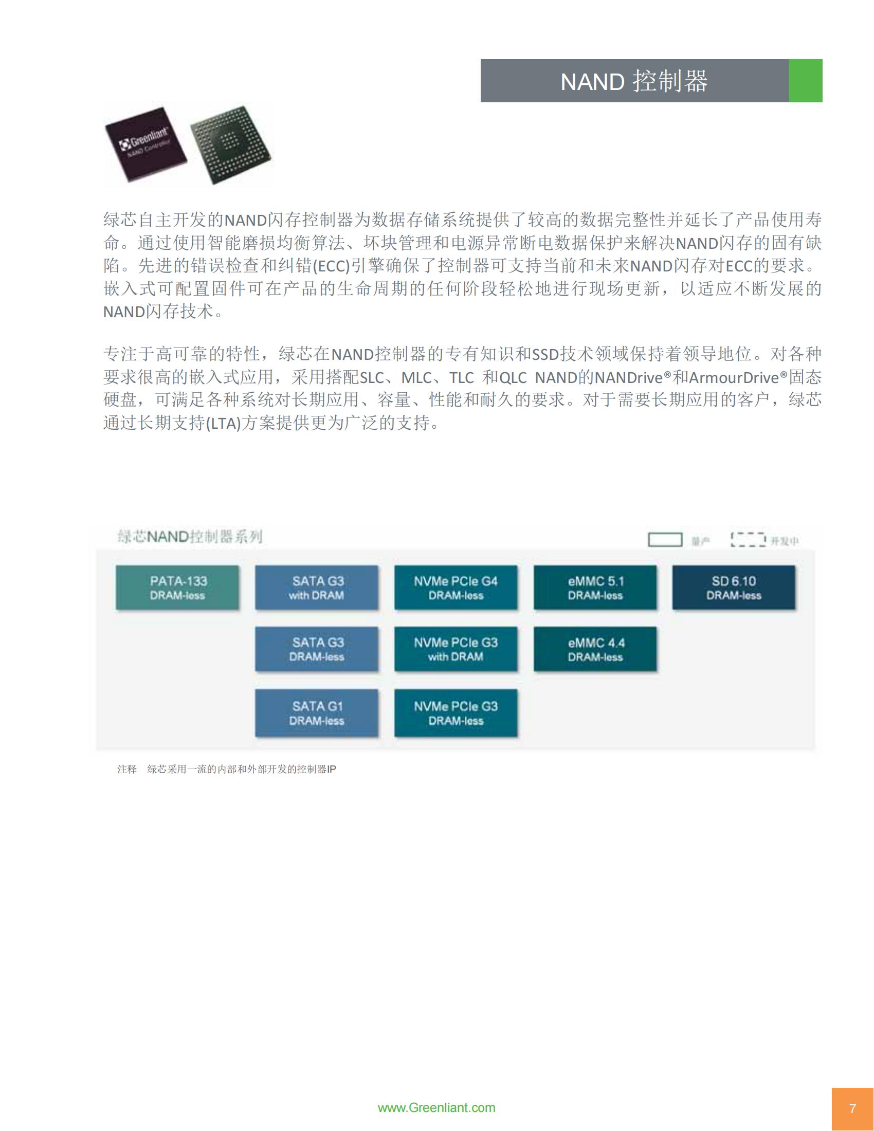 Greenliant_Я_W (产品介绍)_06.jpg