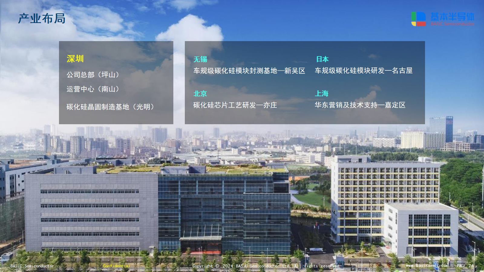 幻灯片24.png