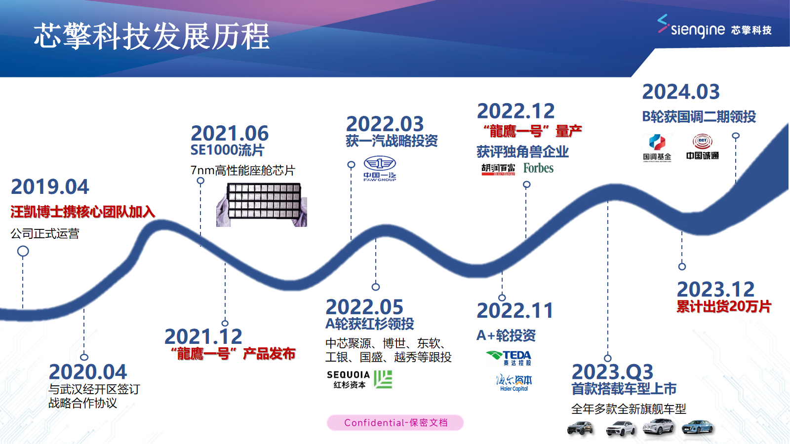 幻灯片4.png