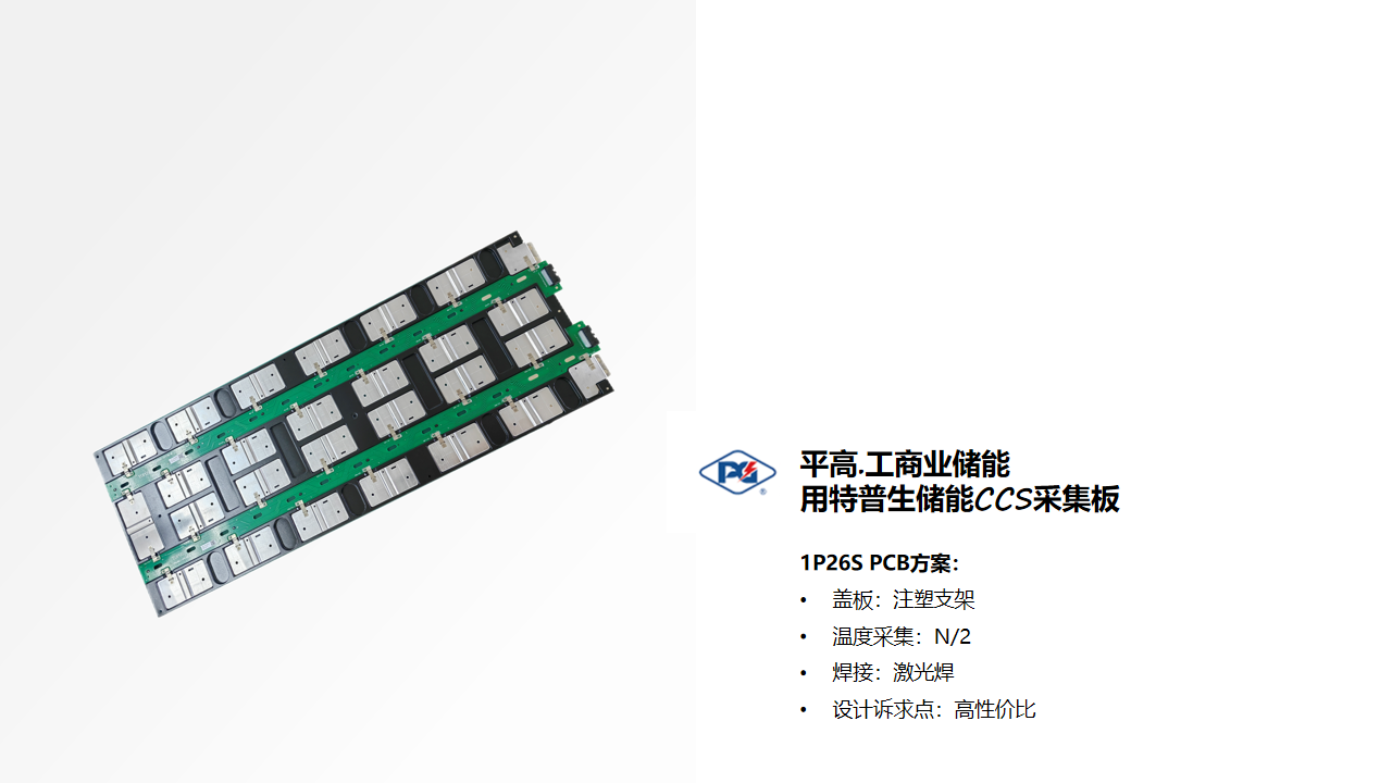 幻灯片50.png