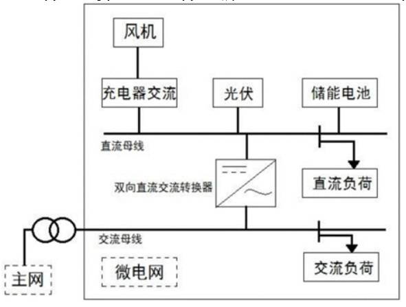应用2-1.png