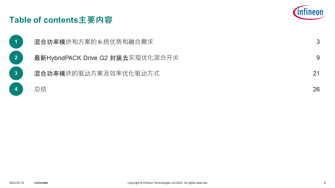 幻灯片2.PNG