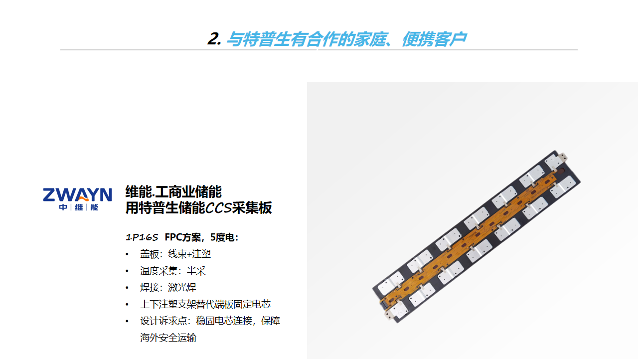 幻灯片55.png