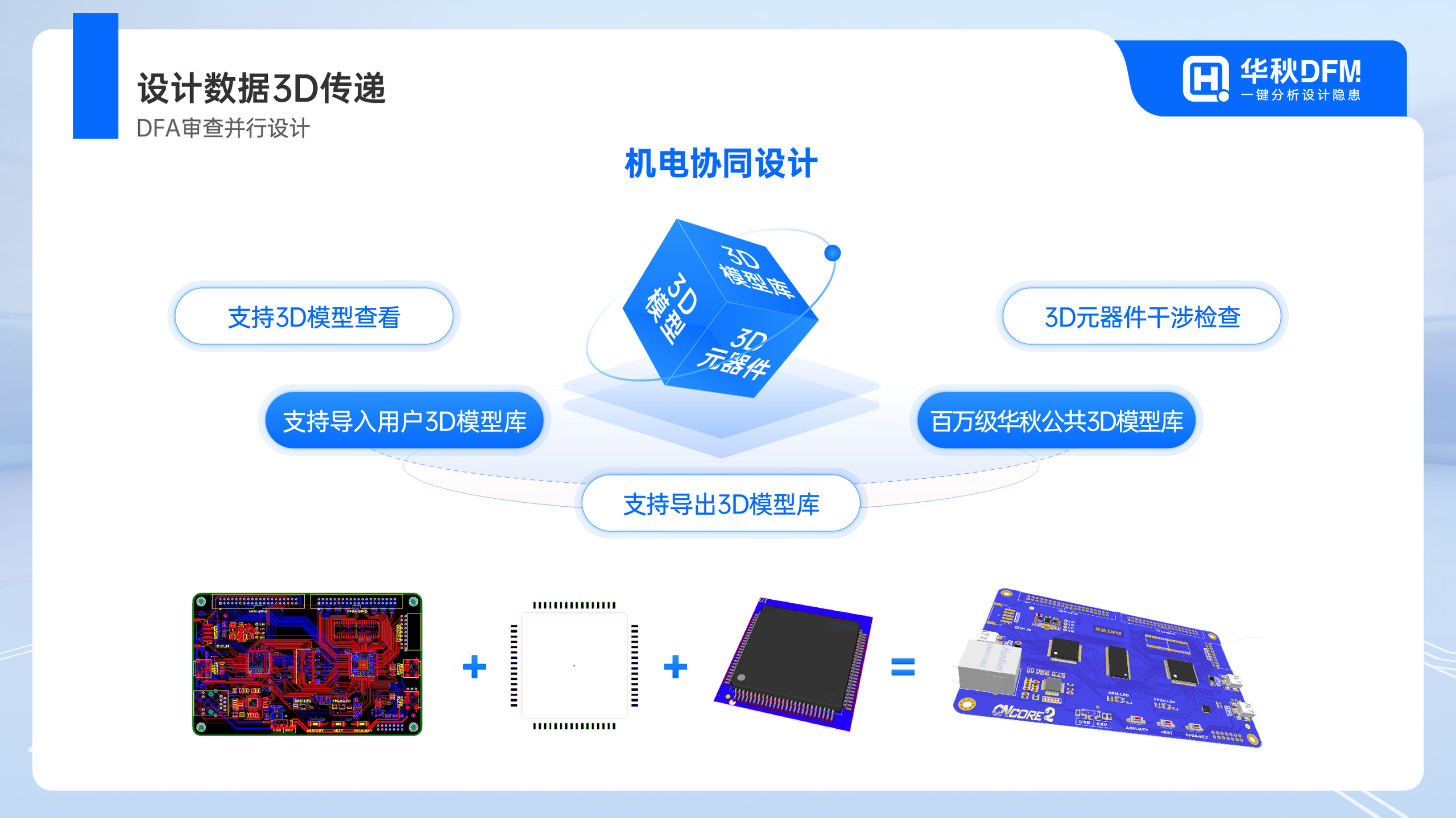 3_华秋DFM软件如何助力SMT智能制造(2)_21.png