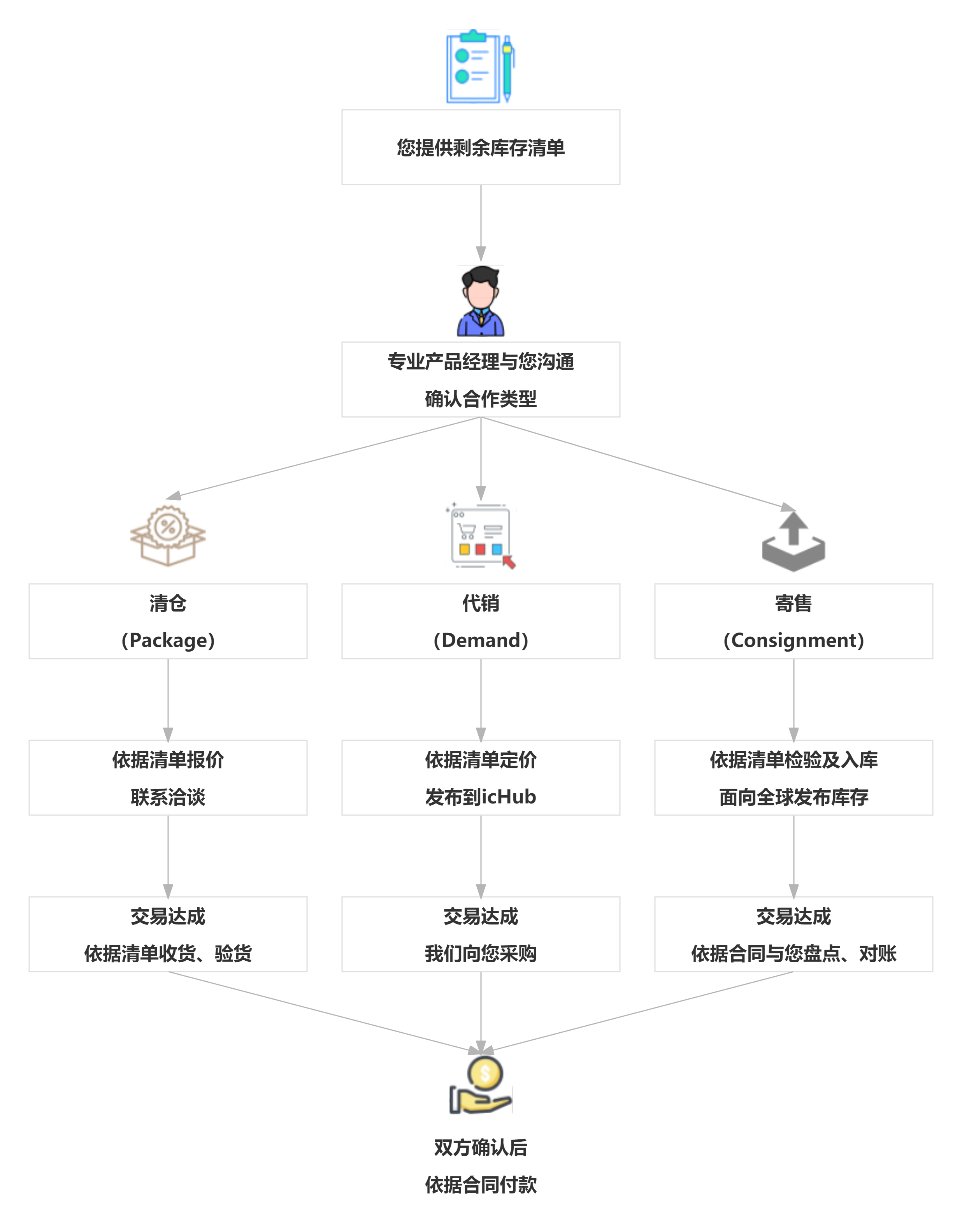 LIUCHENG.jpg
