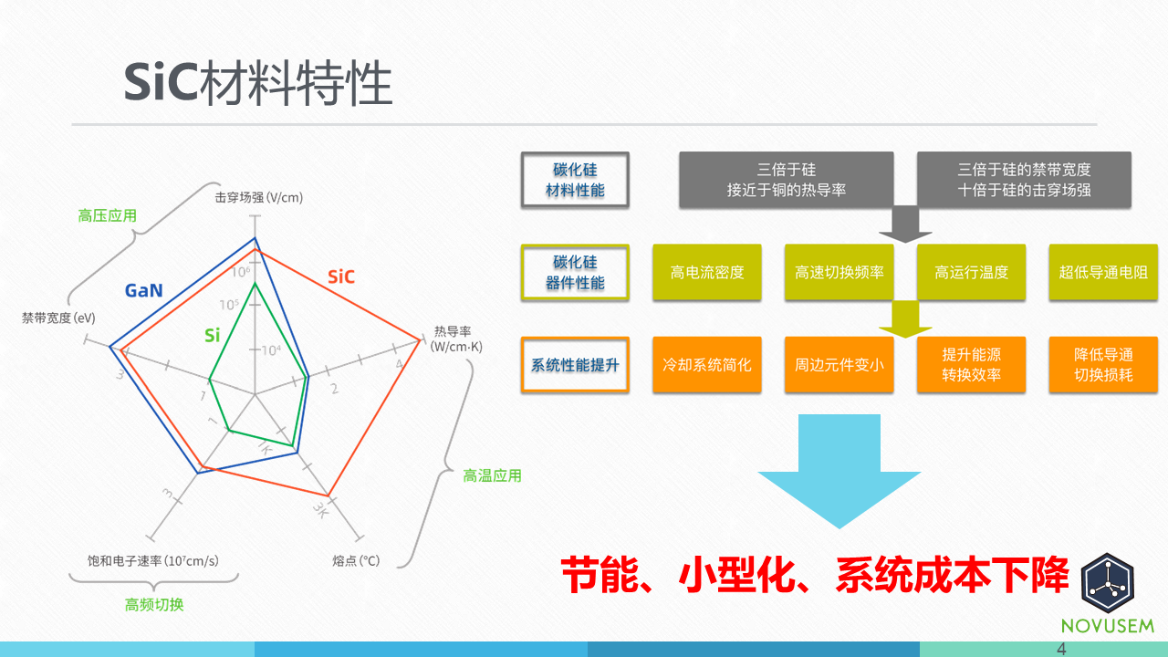 幻灯片4.PNG