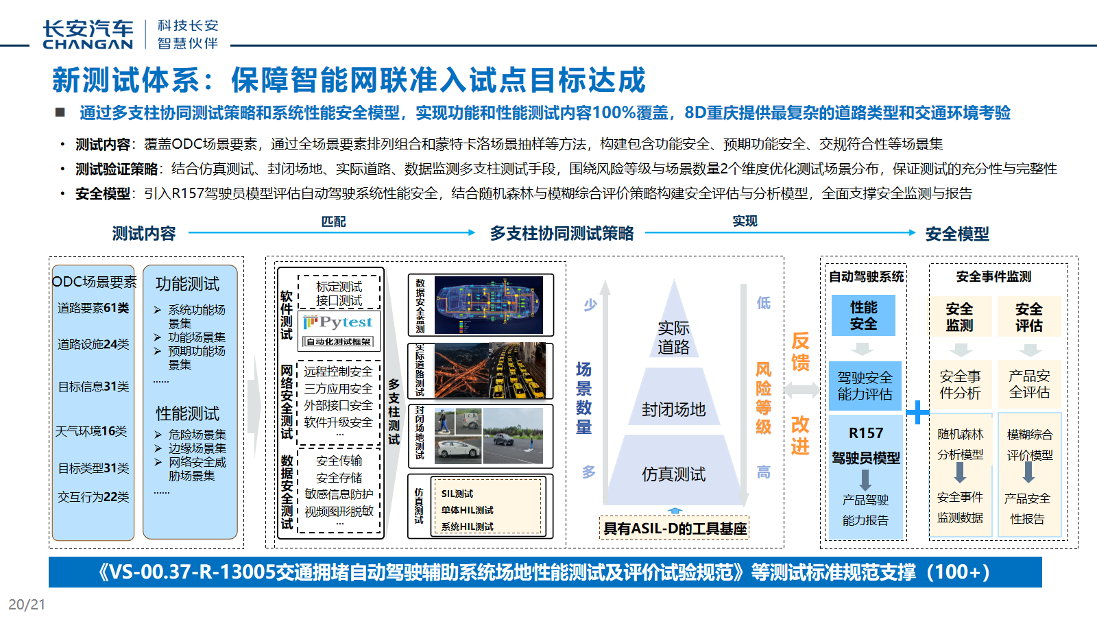幻灯片20.png